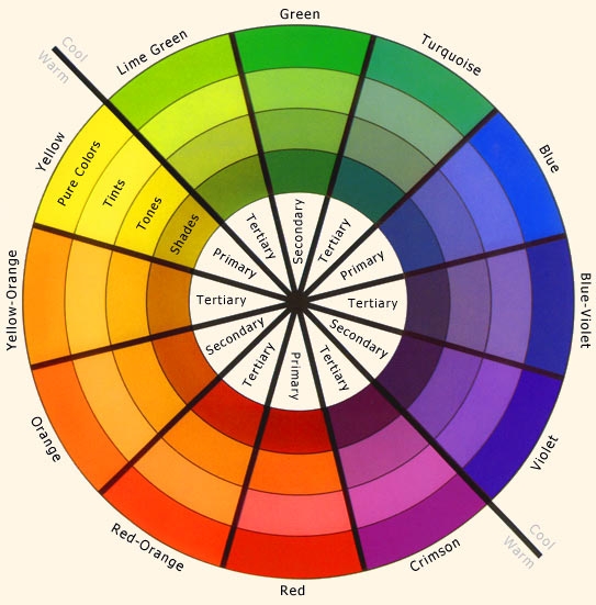 Color Blocking 101: What & How  Color blocking, Color wheel