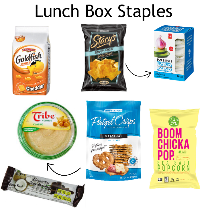 lunch box staples