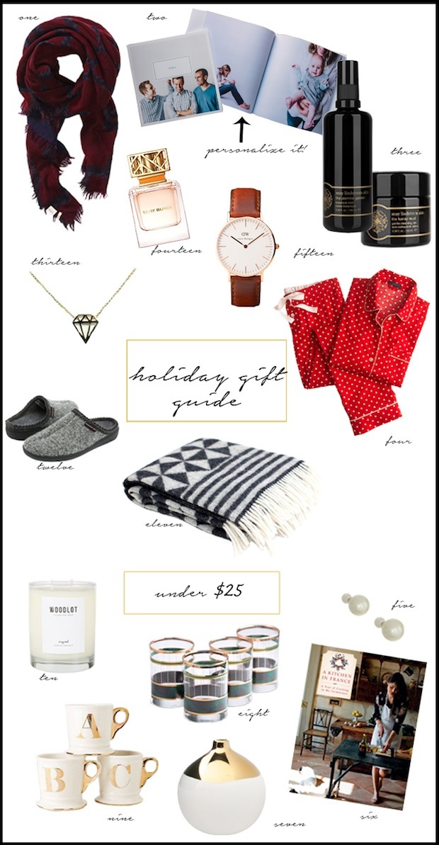 2014 gift guide collage_edited-4