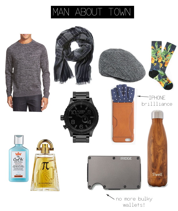 mens gift guide 2015 collage_edited-2